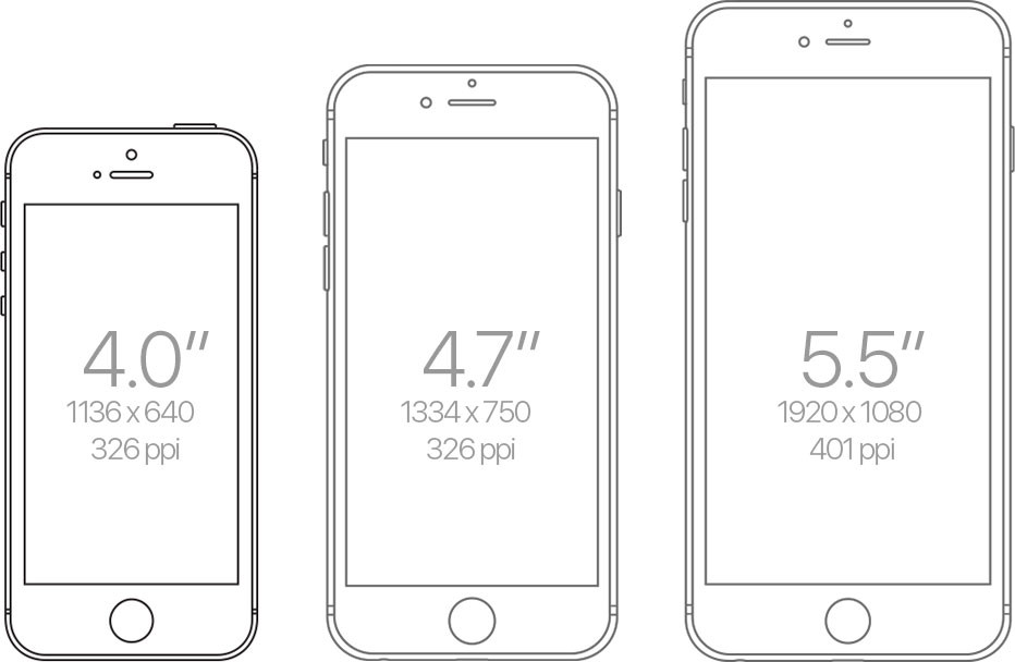 IPhone SE Nesil Teknik zellikler TR 50 OFF
